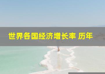 世界各国经济增长率 历年